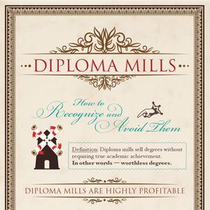 DiplomaMills_THUMB