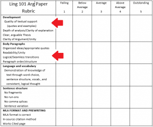 rubric3